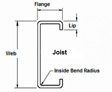 Joist Diagram