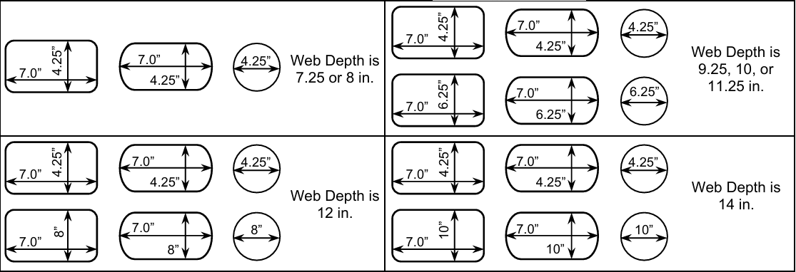 Smart Joists Punchout Options