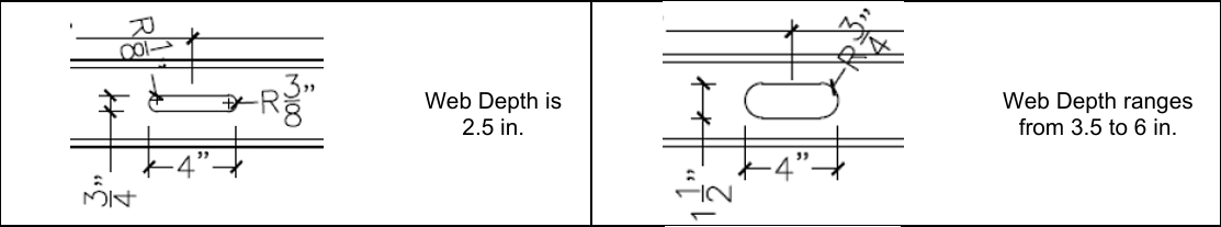 Smart Studs Punchout Options