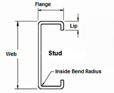 Stud Diagram
