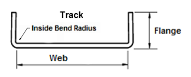 Track Diagram